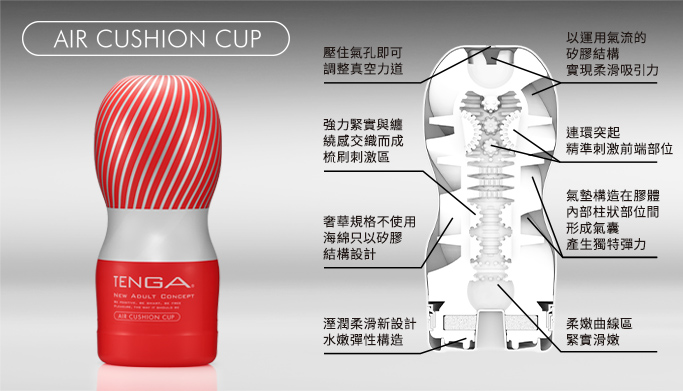 TENGA CUP 氣墊杯與內部構造
